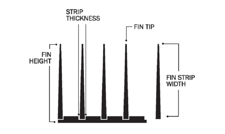 Embedded Fin Tubes (G-FIN)